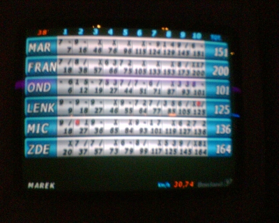 Fotka z bowlingového turnaje