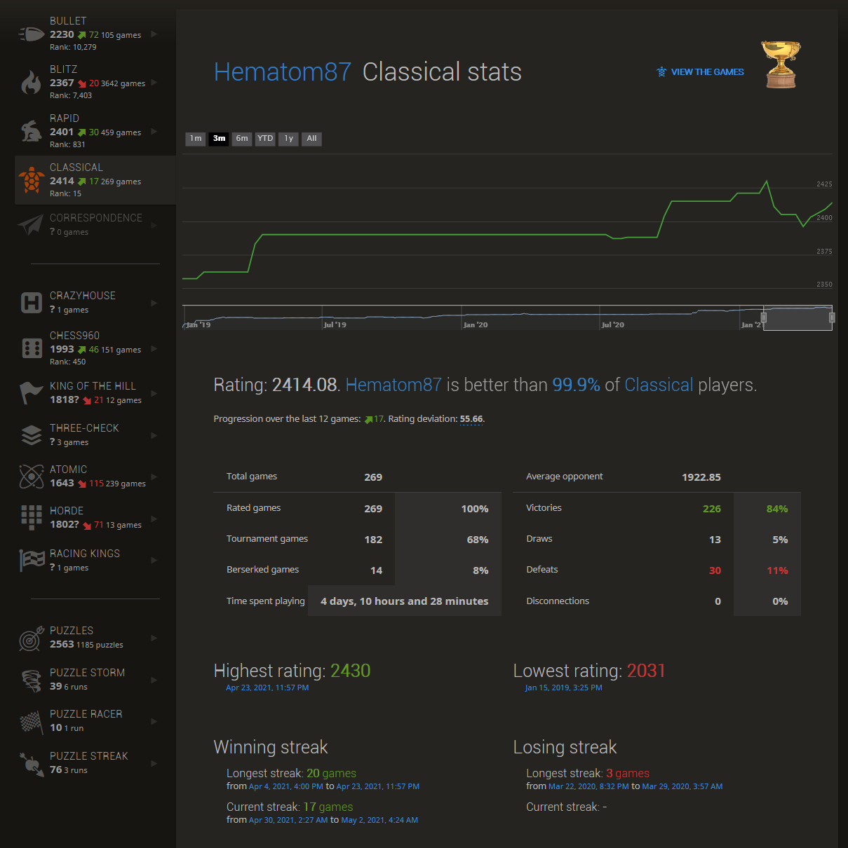 lichess screenshot